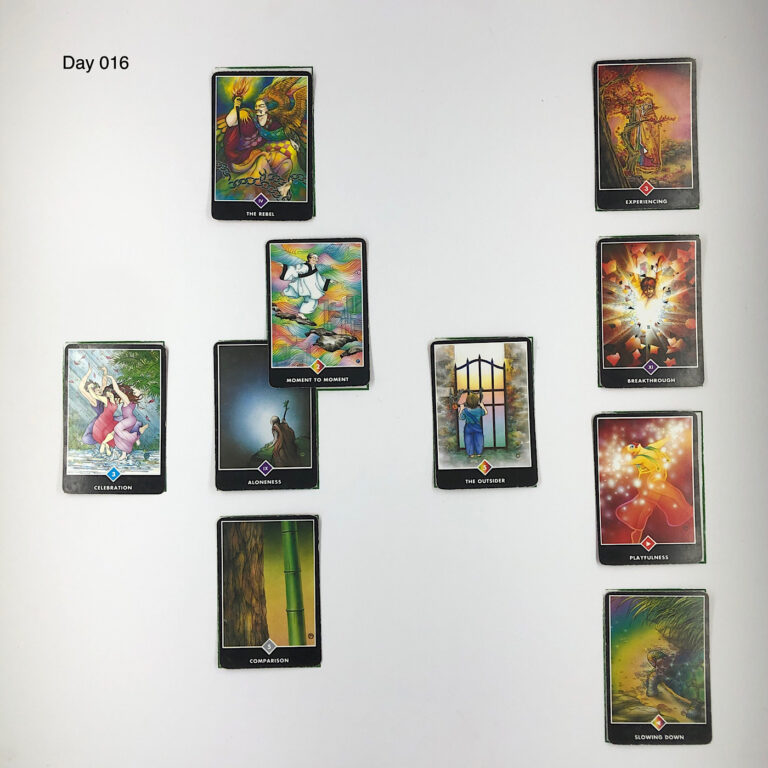 Celtic Cross Layout of daily cards.1 is Now, card is Aloneness. 2 is Influence, card is Moment to Moment. 3 is Goal, card is The Rebel. 4 is Distant Past, card is The Outsider. 5 is Recent Past, card is Comparison. 6 is Future Energy, card is Celebration. 7 is Feelings, card is Slowing Down. 8 is Others’ views, card is Playfulness. 9 is Hopes & Fears, card is Breakthrough. 10 is Outcome, card is Experiencing.