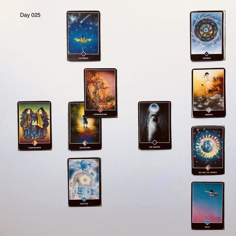 Celtic Cross Layout of daily cards.1 is Now, card is Adventure. 2 is Influence, card is Experiencing. 3 is Goal, card is Existence. 4 is Distant Past, card is The Master. 5 is Recent Past, card is Healing. 6 is Future Energy, card is Compromise. 7 is Feelings, card is Trust. 8 is Others’ views, card is We are the World. 9 is Hopes & Fears, card is Rebirth. 10 is Outcome, card is Change.