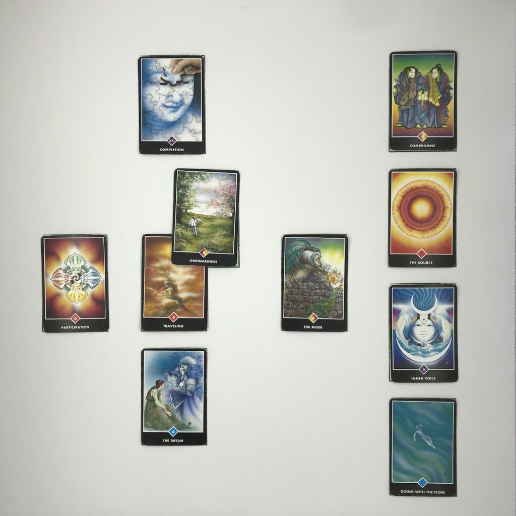 Celtic Cross Layout of daily cards.1 is Now, card is Traveling.2 is Influence, card is Ordinariness.3 is Goal, card is Completion.4 is Distant Past, card is The Miser.5 is Recent Past, card is The Dream.6 is Future Energy, card is Participation.7 is Feelings, card is Going with the Flow.8 is Others’ views, card is Inner Voice.9 is Hopes & Fears, card is The Source.10 is Outcome, card is Compromise.