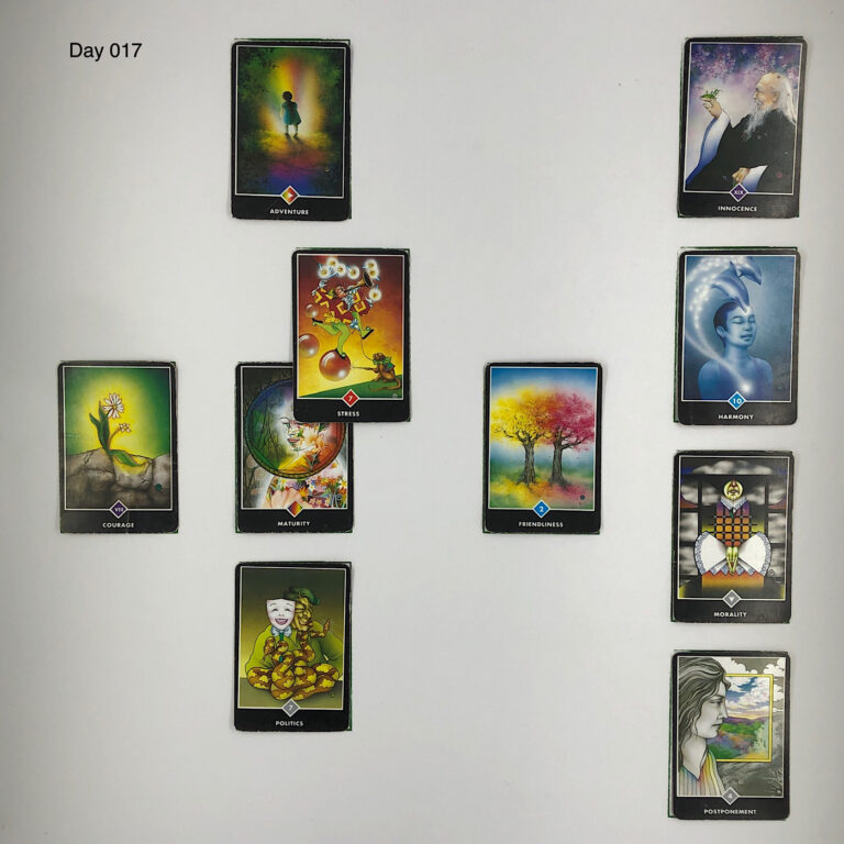 Celtic Cross Layout of daily cards. 1 is Now, card is Maturity. 2 is Influence, card is Stress. 3 is Goal, card is Adventure. 4 is Distant Past, card is Friendliness. 5 is Recent Past, card is Politics. 6 is Future Energy, card is Courage. 7 is Feelings, card is Postponement. 8 is Others’ views, card is Morality. 9 is Hopes & Fears, card is Harmony. 10 is Outcome, card is Innocence.